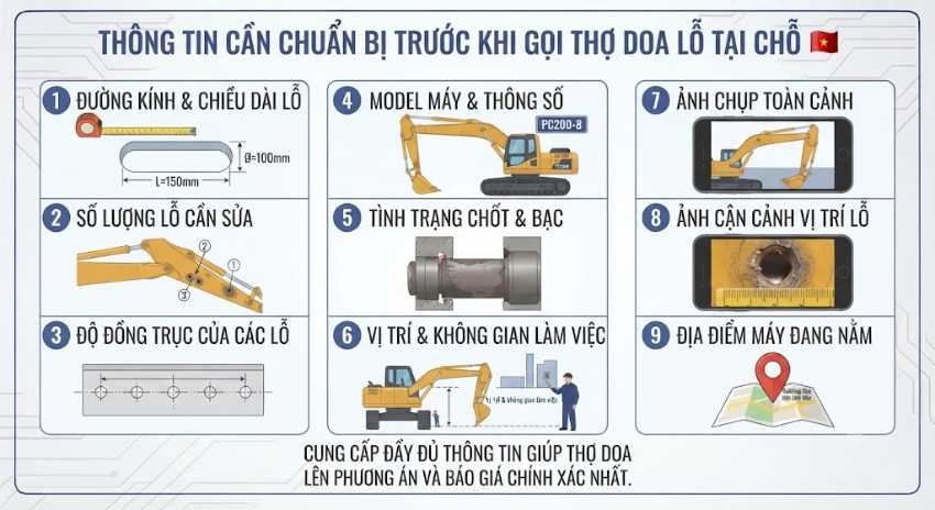 Trước khi gọi thợ doa cần chuẩn bị thông tin gì?