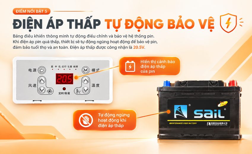 Tính năng tự động bảo vệ ắc quy khi điện áp thấp