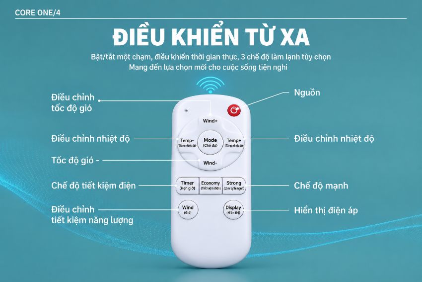 Tính năng và chức năng điều khiển của máy lạnh xe tải 24V