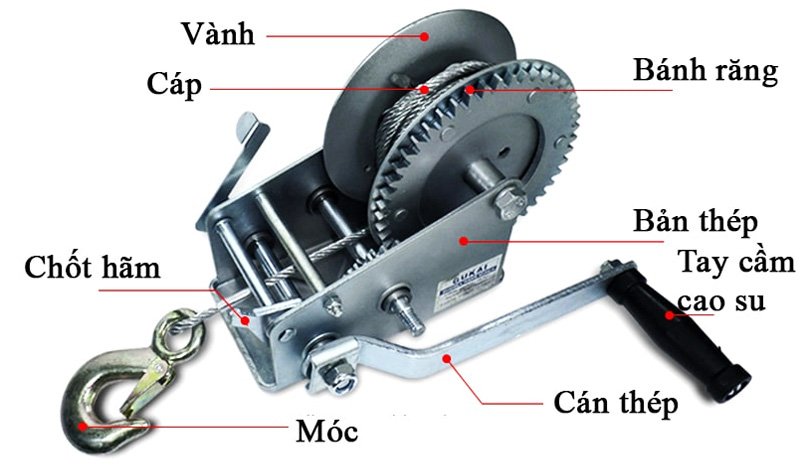 Cấu tạo tời quay tay
