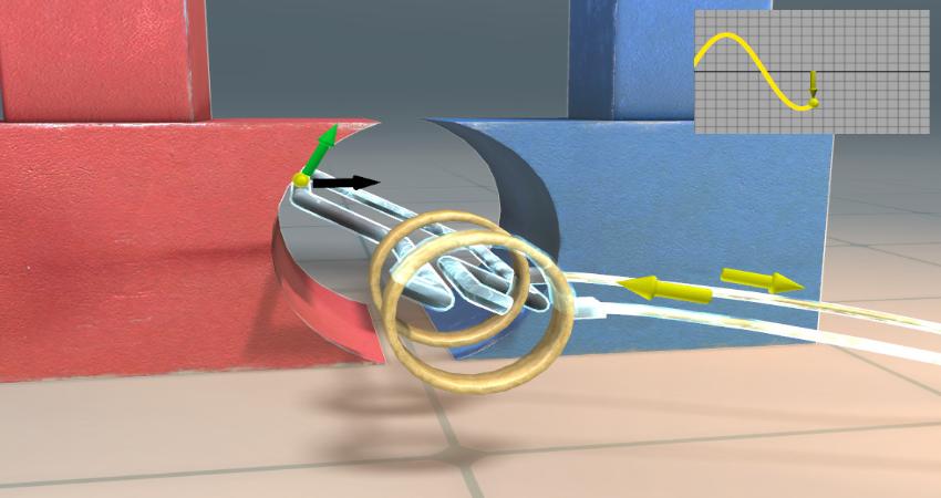 Ứng dụng của hiện tượng cảm ứng điện từ 2