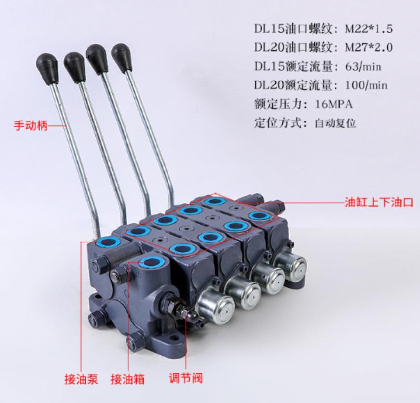 Van gạt tay thủy lực DL15/20 series 2