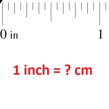 Làm cách nào để đổi 3/4 inch sang cm?
