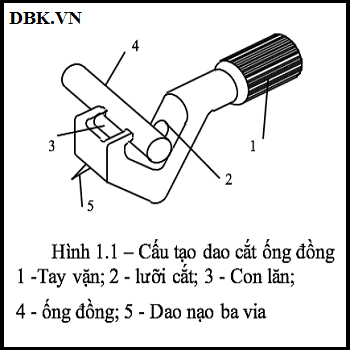 Cấu Tạo Bộ Cắt Ống Đồng