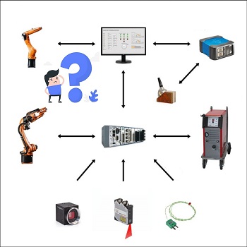 Cấu tạo của robot hàn