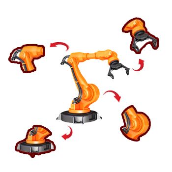 Cấu tạo và nguyên lý hoạt động của robot gắp