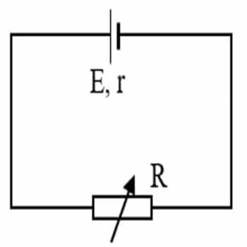 Công suất tỏa nhiệt