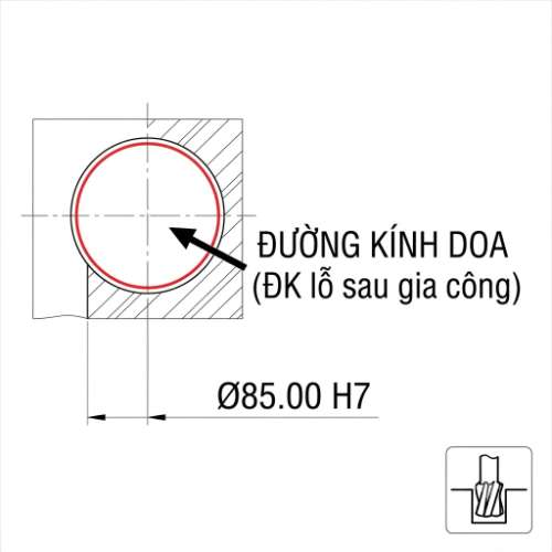 Đường kính doa là gì? Cách xác định kích thước doa