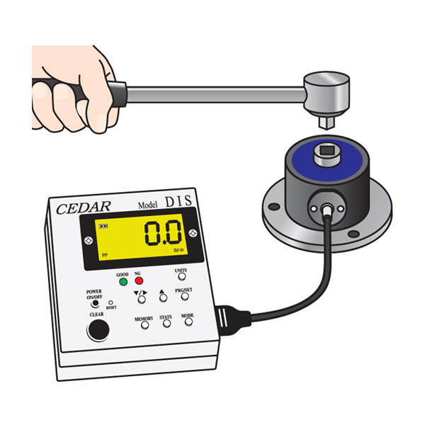 Hiệu chuẩn cờ lê lực