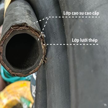 Kích thước ống thủy lực